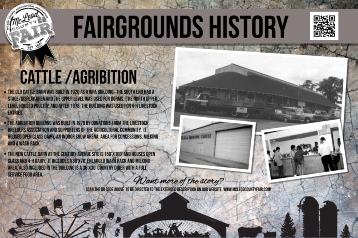 Fairgrounds History Tour Signage McLeod County Fair