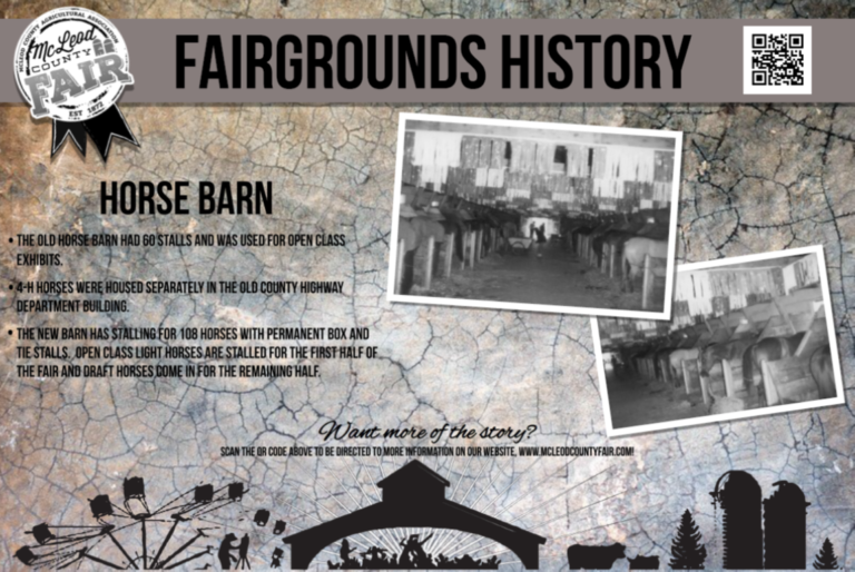 Fairgrounds History Tour Signage McLeod County Fair